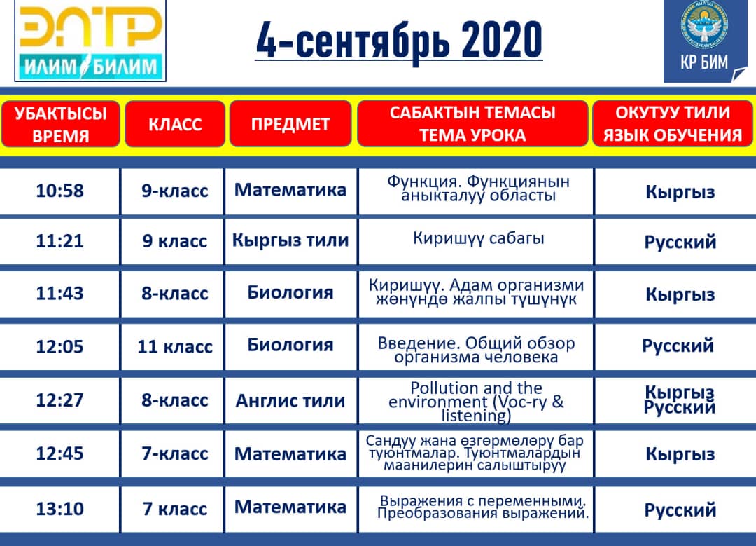 Элтр программа. Программа билим Илим. ЭЛТР билим Илим канал. Программа Илим билим ЭЛТР.