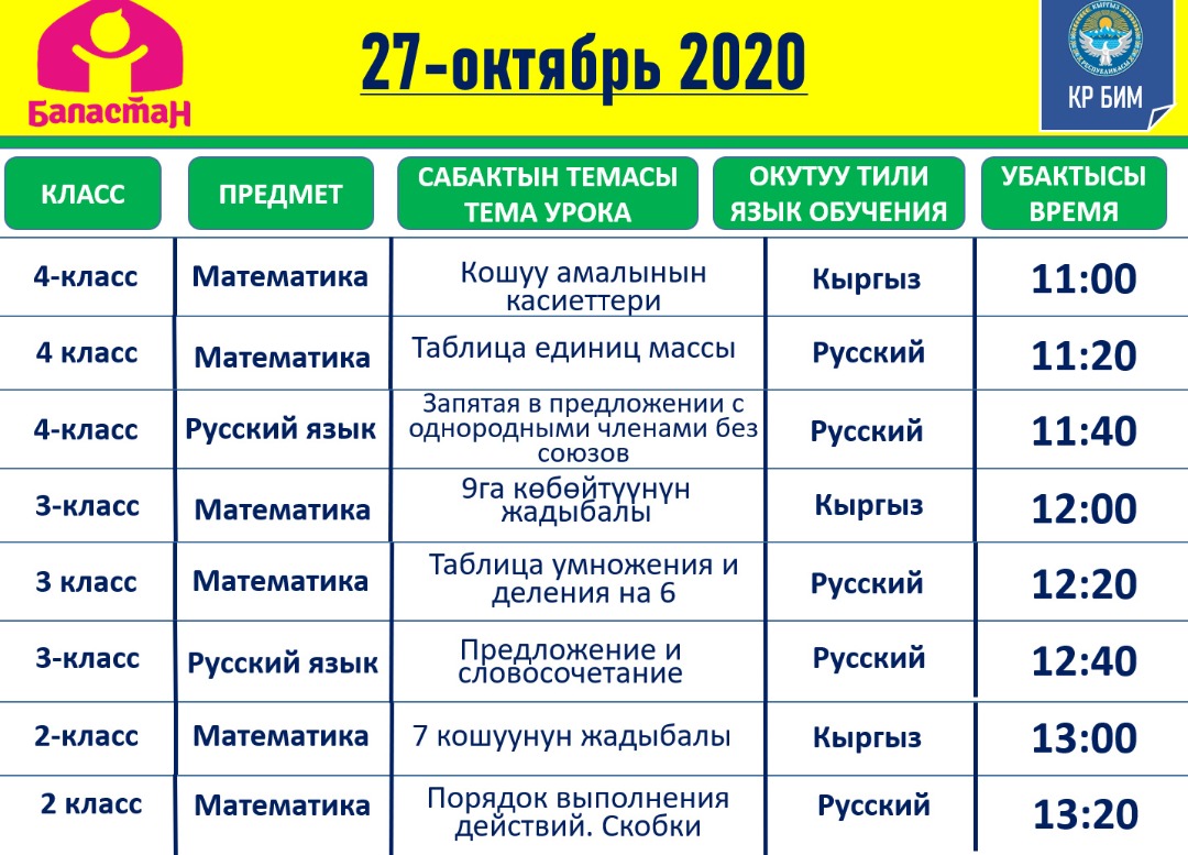 Дни с 30 октября по 7. Неотелеком Абаза. Расписание онлайн занятий в октябре. Баластан расписания 2022 22- май. Баластан онлайн расписания Дощкольный сентябрь до май.