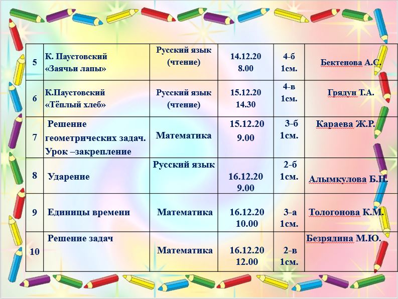 Неделя начальных классов разработки