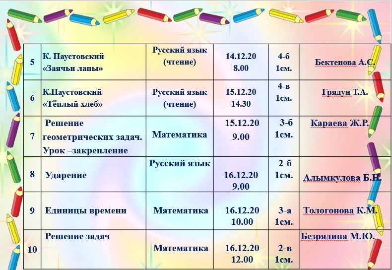 План мероприятий в начальной школе