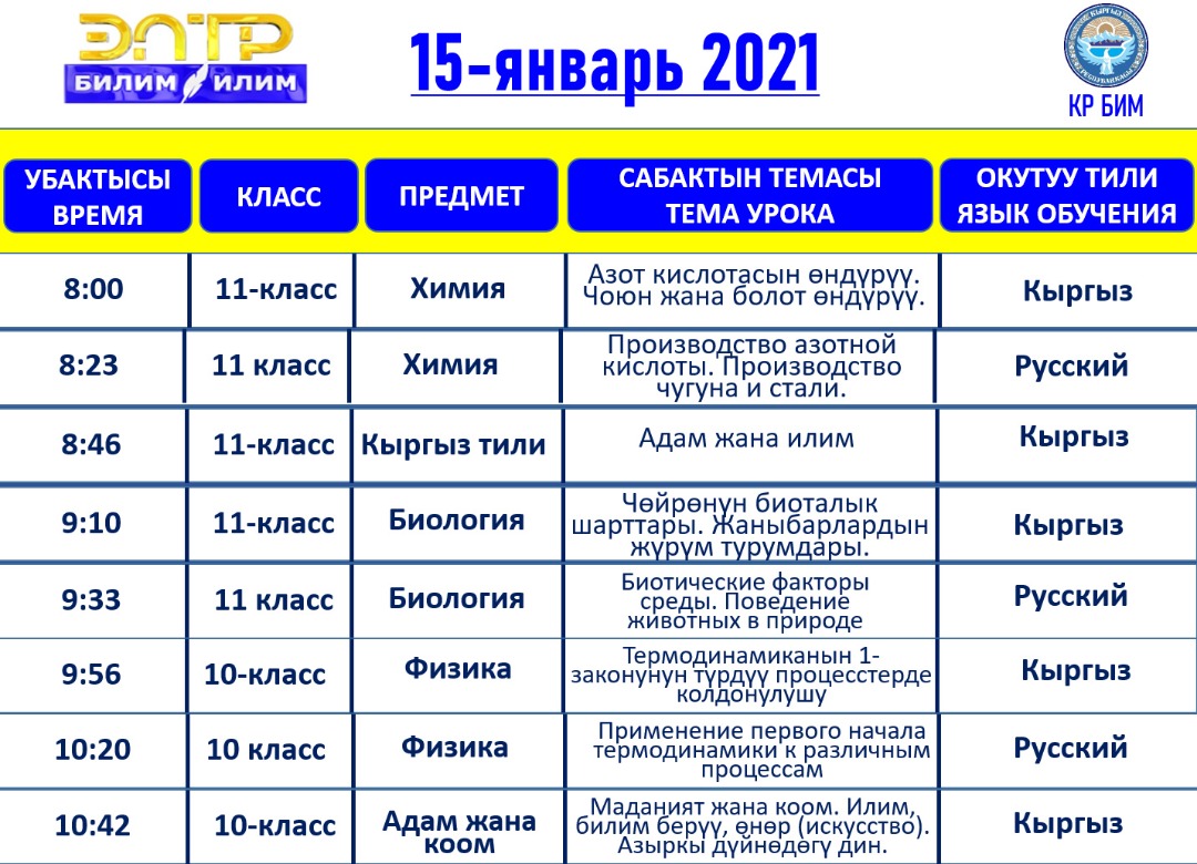 Расписание трансляций 2022